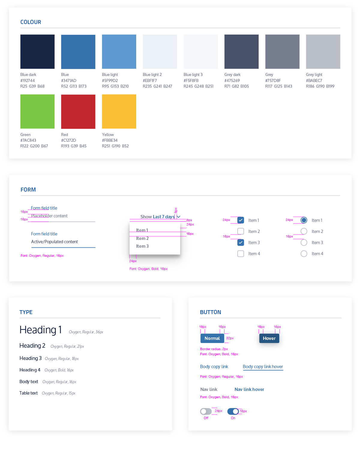 SecurEnvoy app brand guidelines