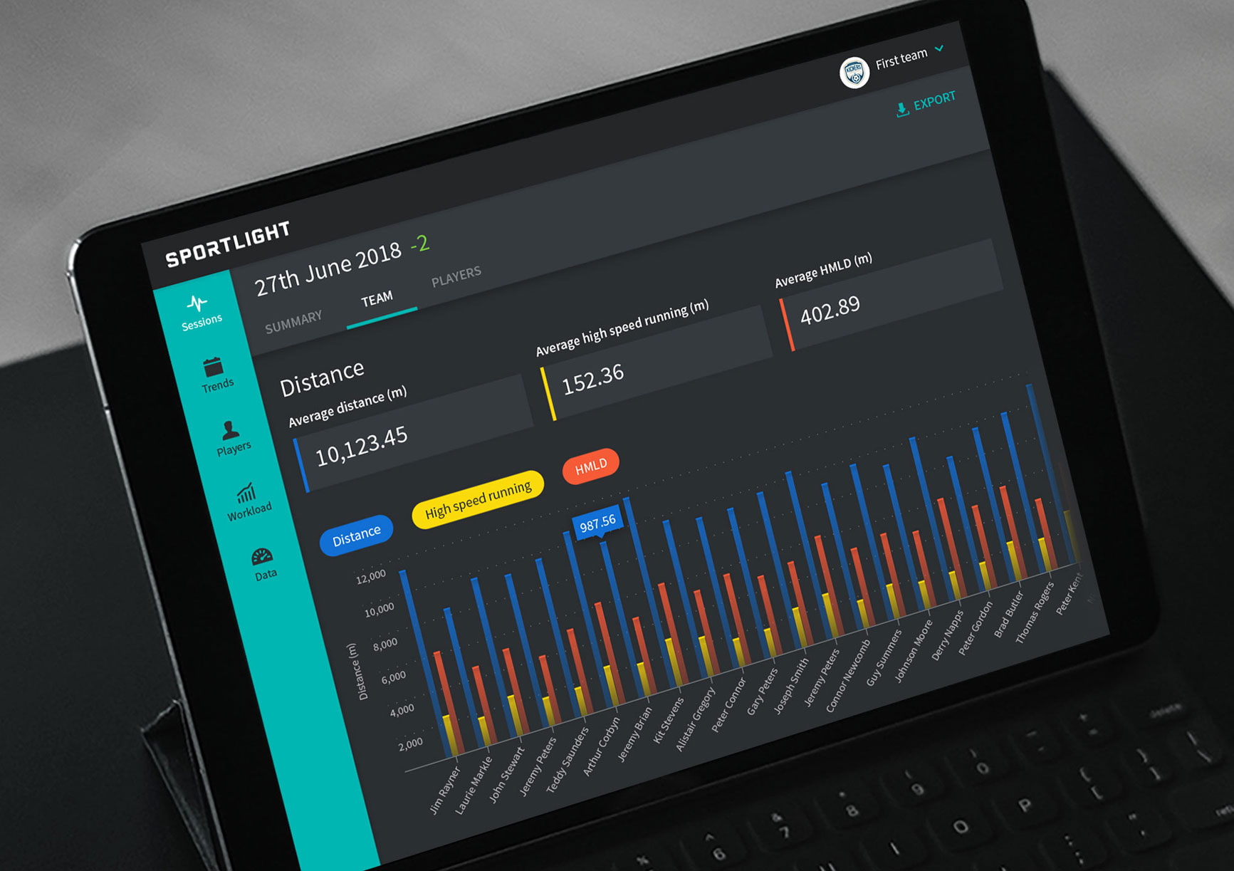 sports analytics UI/UX application design on iPad