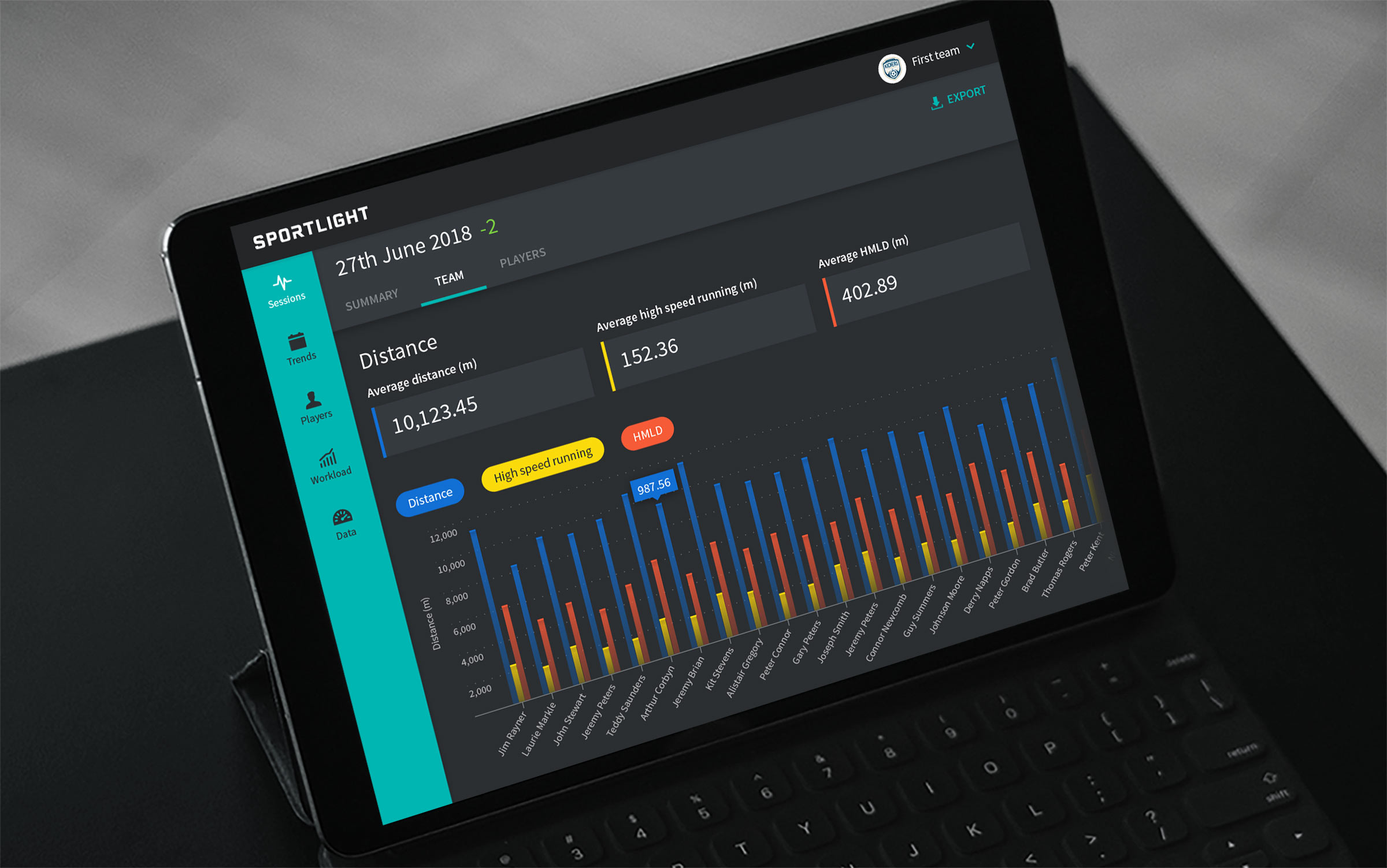 Sports analytics summary screen on iPad